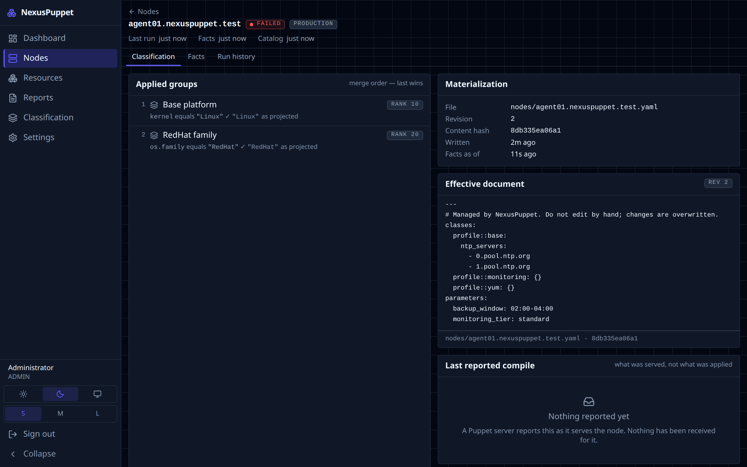 A node's classification